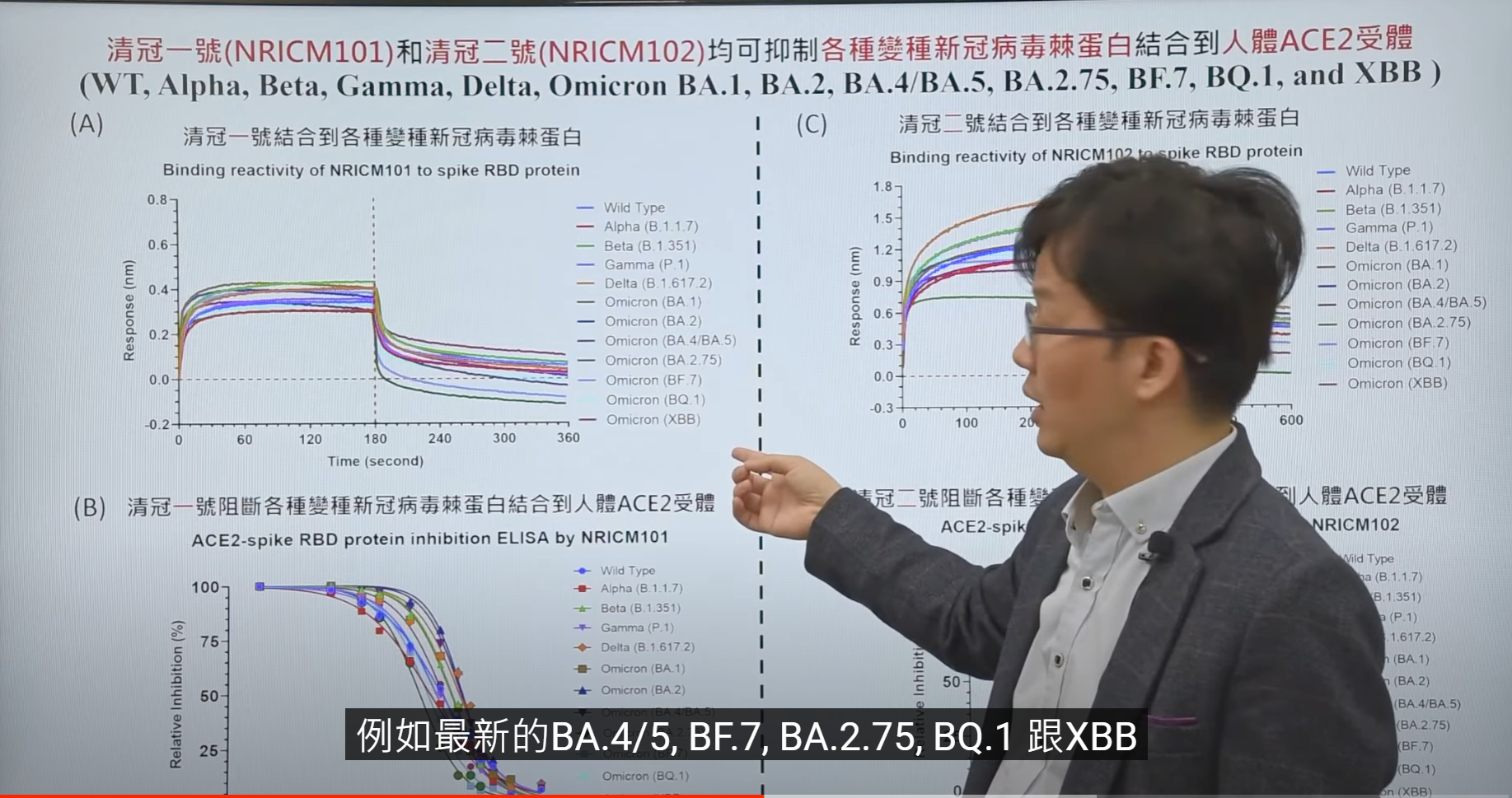 NRICM101