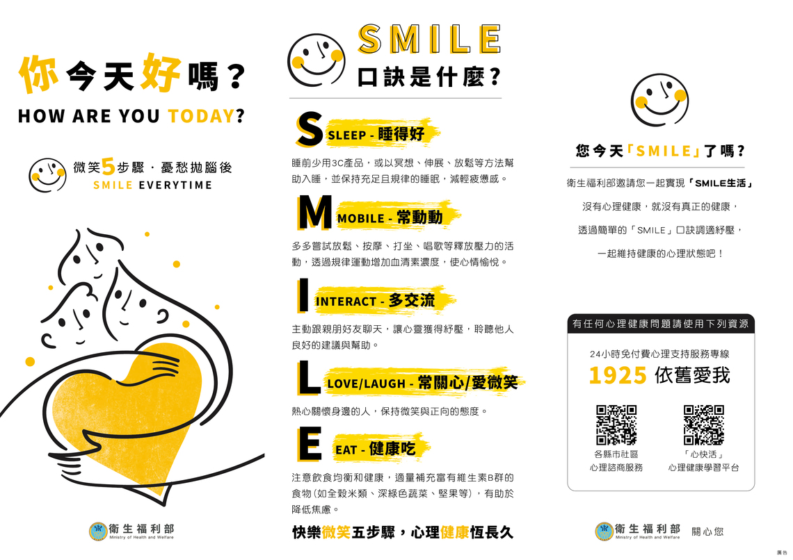 心情溫度計(微笑5步驟)
