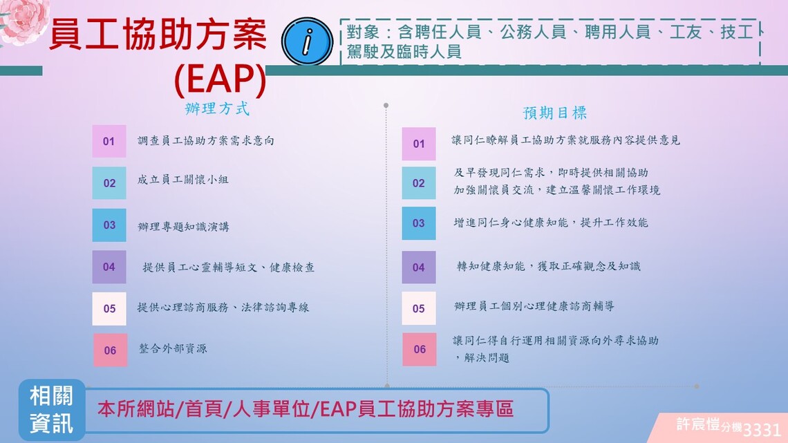 EAP員工協助方案1